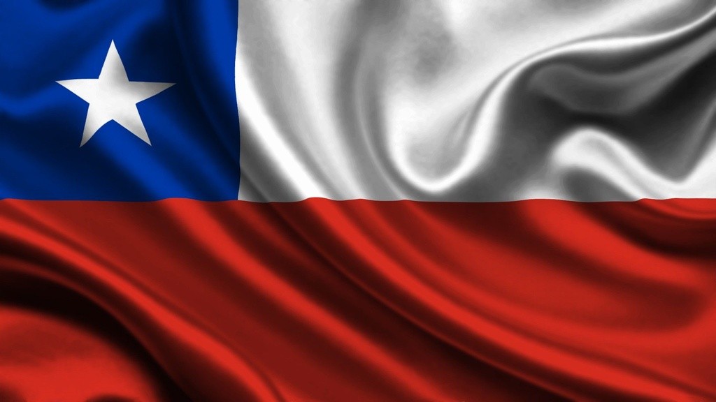 ¿Cuáles son los mejores sitios de apuestas de Chile?