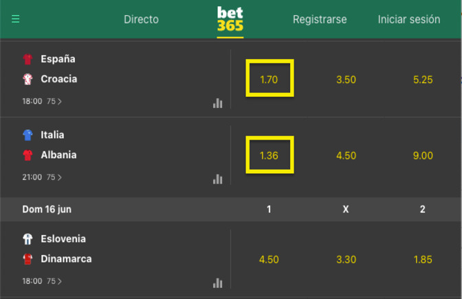 ¿Cómo hacer apuestas combinadas en Bet365?